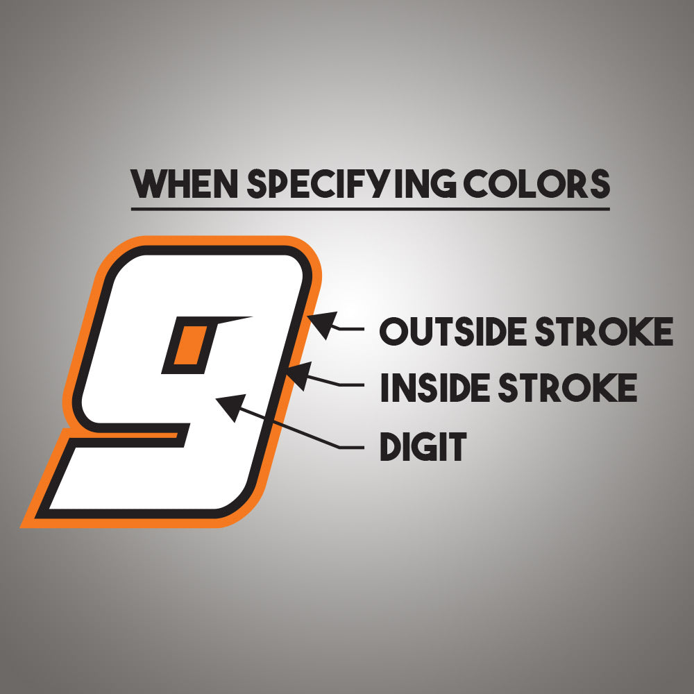 Premium Magnetic Autocross Numbers with Dual Outline