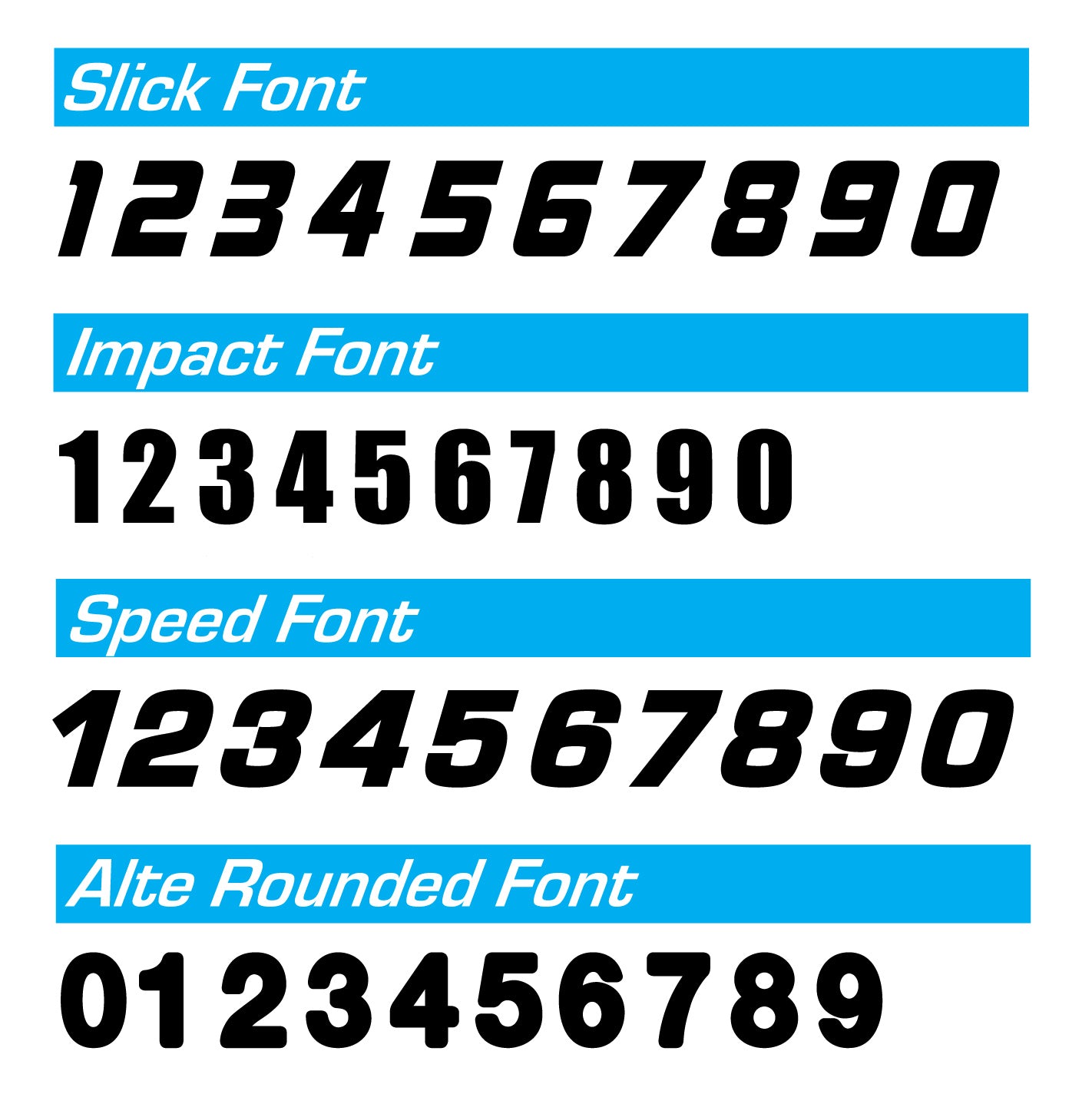 Permanent Name/Flag Number Panels - 12x16"